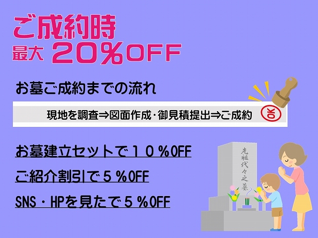 最大20%OFF